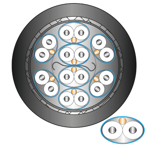 Heroscable for 56 Gbit/s